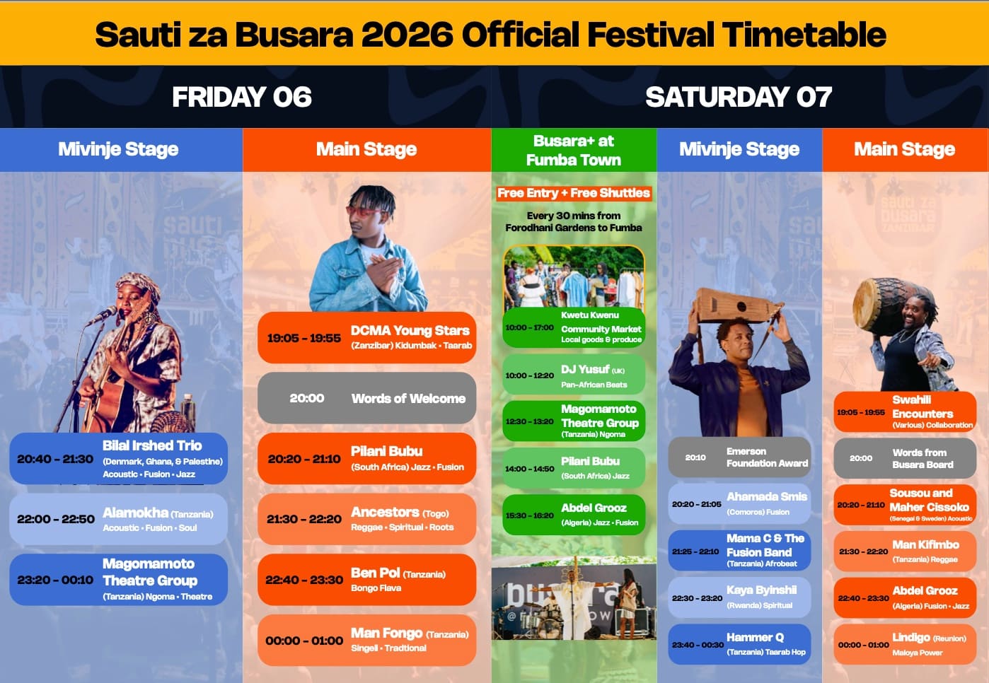 Sauti za Busara timetable